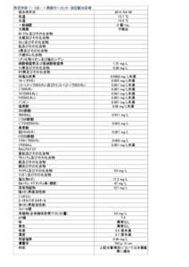 所沢市林 [removed] 西部ｸﾘｰﾝｾﾝﾀｰ 加圧配水区域 採水年月日 気温 水温 一般細菌 大腸菌