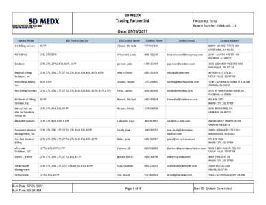 SD MEDX Trading Partner List Frequency: Daily Report Number: OM4-MP-131