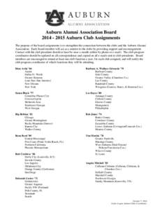 Auburn Alumni Association Board[removed]Auburn Club Assignments The purpose of the board assignments is to strengthen the connection between the clubs and the Auburn Alumni Association. Each board member will act as 