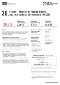 France – Ministry of Foreign Affairs and International Development (MAEDI)