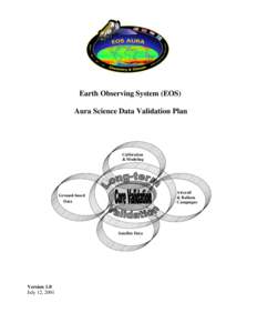 Earth Observing System (EOS) Aura Science Data Validation Plan Calibration & Modeling