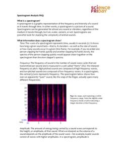 Spectrogram	
  Analysis	
  FAQ:	
   	
   What	
  is	
  a	
  spectrogram?	
   A	
  spectrogram	
  is	
  a	
  graphic	
  representation	
  of	
  the	
  frequency	
  and	
  intensity	
  of	
  a	
  sound