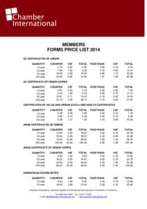 MEMBERS FORMS PRICE LIST 2014 EC CERTIFICATES OF ORIGIN QUANTITY 10 sets 25 sets