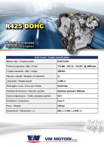 Motori Autotrazione Automotive Engines Dati Tecnici / Engine Specification Motore tipo / Engine model