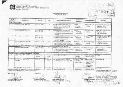 Republicof rhe Phiippines Deportmeni of Science ond Technotogy PI.]IUPPINE 5CIENCEHIGHSCHOOT.ITOCOSREGIONCAflPUS so. lrdefonso,llocosS!.