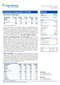 Accountancy / Business / Fundamental analysis / Valuation / Container Corporation of India / Earnings before interest /  taxes /  depreciation and amortization / EV/EBITDA / Earnings before interest and taxes / Net profit / Generally Accepted Accounting Principles / Finance / Financial ratios