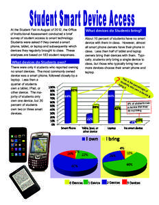 At the Student Fair in August of 2012, the Office of Institutional Assessment conducted a brief survey of student access to smart technology. Students were asked if they owned a smart phone, tablet, or laptop and subsequ