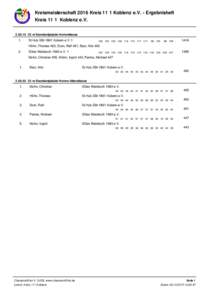 Kreismeisterschaft 2016 Kreis 11 1 Koblenz e.V. - Ergebnisheft Kreis 11 1 Koblenz e.Vm Standardpistole Herrenklasse 1.  St.Hub.SBr 1861 Kobern e.V. 1