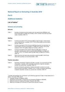 Australian Curriculum, Assessment and Reporting Authority  National Report on Schooling in Australia 2010 Part 9 Additional statistics List of tables1