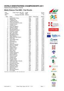 WORLD ORIENTEERING CHAMPIONSHIPS 2011 Savoie Grand Revard, France Middle Distance Final MEN - Final Results
