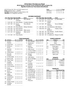 NCAA Water Polo Boxscore (Final) #4 UC Davis 2 vs. #1 UC Irvine 14 (April 29, 2017 at Davis, CA) Big West Conference Tournament (Semi nals) #4 UC Davisvs. #1 UC IrvineDate: April 29, :00PM Locati