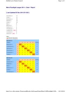 Dublin Lawn Tennis Council  Page 1 of 1 Mens Floodlight League 2014 » Class 1 Report