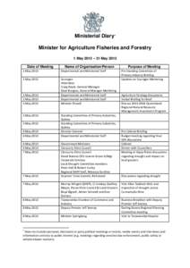 Ministerial Diary1 Minister for Agriculture Fisheries and Forestry 1 May 2013 – 31 May 2013 Date of Meeting  Name of Organisation/Person