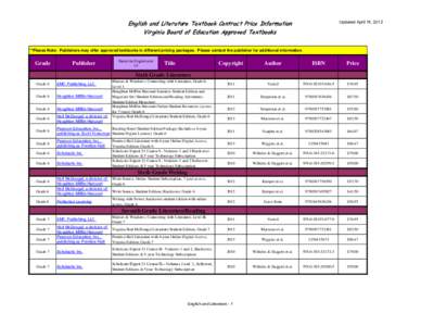 English and Literature Textbook Contract Price Information Virginia Board of Education Approved Textbooks Updated April 16, 2012  **Please Note: Publishers may offer approved textbooks in different pricing packages. Plea