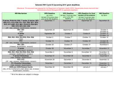 Selected NIH Cycle III Upcoming 2014 grant deadlines {Disclaimer: This document was prepared for the Department of Population Health (DPH). Departments should check with their Administrators/Grants Managers/SPA for appli
