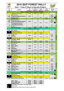 2015 Quit Forest Rally Roadbook Heat ONE.xlsx