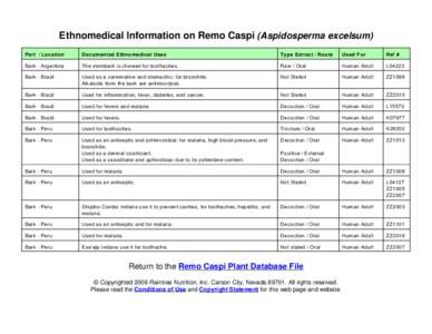 Ethnomedical Information on Remo Caspi (Aspidosperma excelsum) Part / Location Docum ented Ethnomedical Uses  Type Extract / Rou te
