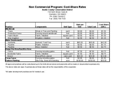 Non Commercial Program: Cost-Share Rates Asotin County Conservation District 720 Sixth Street, Suite B Clarkston, WA[removed]Ph: ([removed]Fax: ([removed]