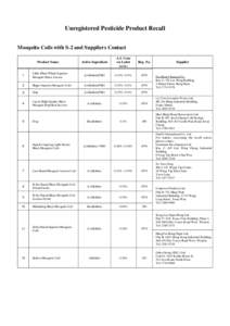 Unregistered Pesticide Product Recall Mosquito Coils with S-2 and Suppliers Contact Product Name Active Ingredient