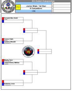 2014 Eastern Championships 1st P01  Junior Male 1st Dan