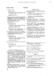 Index XVI. GP - Personenregister B - Rochus Ottilie  Riegler -Rochws Nationalrat