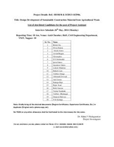 Project Details: Ref.- HSMI/R & D[removed], Title- Design Development of Sustainable Construction Material from Agricultural Waste List of shot listed Candidates for the post of Project Assistant Interview Schedule-2