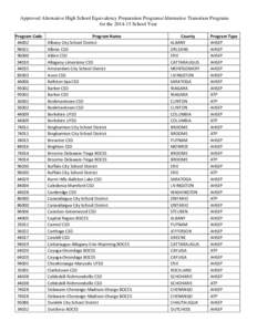 Approved Alternative High School Equivalency Preparation Programs/Alternative Transition Programs for the[removed]School Year Program Code[removed]96000