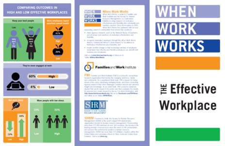 When Work Works  When Work Works, a project of Families and Work Institute and the Society for Human Resource Management, is a nationwide initiative to bring research on workplace