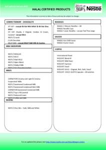 Last updated February[removed]HALAL CERTIFIED PRODUCTS This information is correct at date of issue and may be subject to change.  CONFECTIONERY - CHOCOLATE