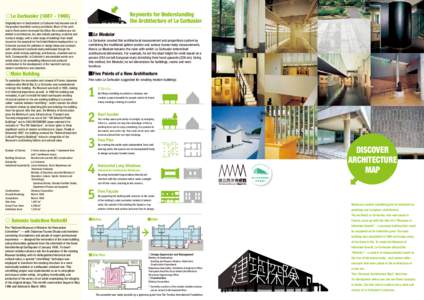 Keywords for Understanding the Architecture of Le Corbusier ◎Le Corbusier[removed]Originally born in Switzerland Le Corbusier had become one of the greatest twentieth-century architects. Much of his work