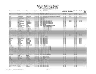 Science Reference Center Full Text Subject Title List (Academic Journal, Magazine, etc.) Category