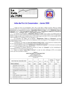 Indice des Prix à la Consommation – Janvier 2008 L’Indice des Prix à la Consommation (base 100 en Août[removed]a affiché en Janvier 2008 une variation mensuelle positive de 1.5 % passant de 146.8 à 149.0 et un gli