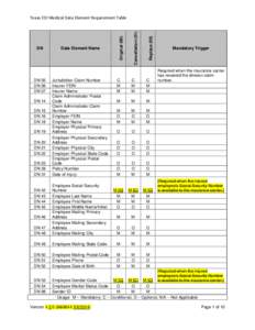 Rail transport in Pakistan / Internet standards / Internet protocols