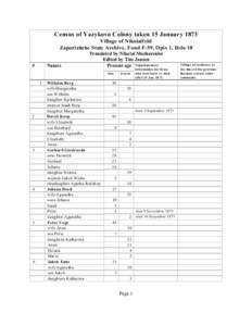 Census of Yazykovo Colony taken 15 January 1873 Village of Nikolaif eld Zaporizhzhe State Archive, Fond F-59, Opis 1, Delo 10 #  Names