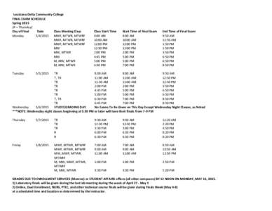 Louisiana Delta Community College FINAL EXAM SCHEDULE Spring[removed]R = Thursday) Day of Final Date