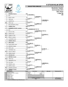 If STOCKHOLM OPEN QUALIFYING SINGLES Stockholm, SwedenOctober