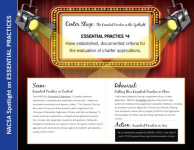 NACSA Spotlight on Essential Practices  Center Stage: The Essential Practice in the Spotlight Essential Practice #4 Have established, documented criteria for the evaluation of charter applications.