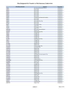 Files Designated for Transfer to Title Insurance Underwriter GF No/Record Details[removed][removed]