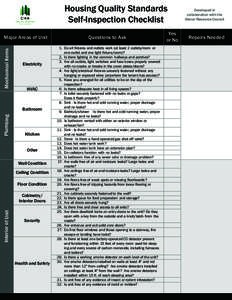 Housing Quality Standards Self-Inspection Checklist Mechanical Items  Major Areas of Unit
