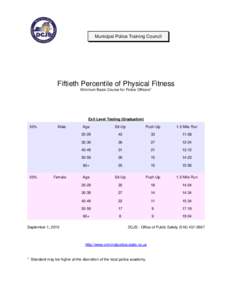 Municipal Police Training Council  Fiftieth Percentile of Physical Fitness Minimum Basic Course for Police Officers*  Exit Level Testing (Graduation)