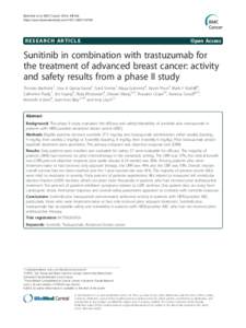 Clinical characteristics and prognosis of osteosarcoma in young children: a retrospective series of 15 cases