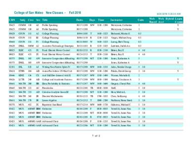 College of San Mateo New Classes CRN  Subj Fall 2016