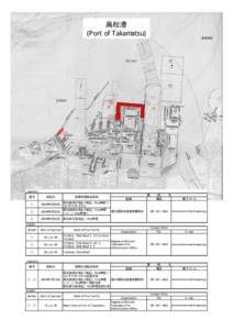 高松港 (Port of Takamatsu) ② ① ③