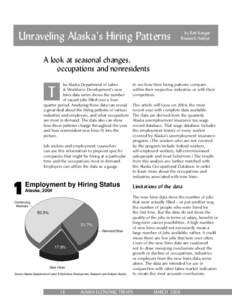 Alaska / Arctic Ocean / West Coast of the United States / Unemployment / Employment / Turnover / Geography of Alaska / Geography of the United States / Western United States