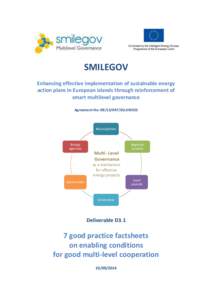 SMILEGOV Enhancing effective implementation of sustainable energy action plans in European islands through reinforcement of smart multilevel governance Agreement No: IEESI2