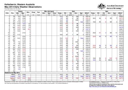 Kellerberrin, Western Australia May 2014 Daily Weather Observations Most observations from the airport. Date