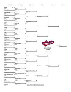 PRE-DISTRICT Oct 31-Nov 1 Rockford[removed]DISTRICT FINAL