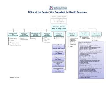 Office of the Senior Vice President for Health Sciences Arizona  Board  of  Regents University  President  	
 Ann  Weaver  Hart	
 Senior  Vice  President  