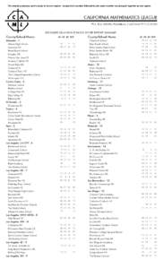 For awards purposes, each county is its own region - except that counties followed by the same number are grouped together as one region.  DECEMBER 2014 HIGH SCHOOL SCORE REPORT SUMMARY County/School Name Alameda - 1