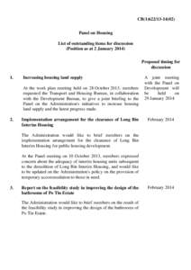 CB[removed]Panel on Housing List of outstanding items for discussion (Position as at 2 January[removed]Proposed timing for discussion